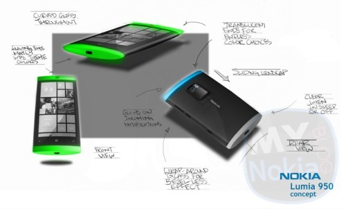Nokia Lumia 950: Nuovo concept di un possibile terminale Nokia Lumia Windows Phone 8