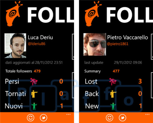 Follorep: L’app gratuita per scoprire chi smette o inizia a seguire il nostro account Twitter si aggiorna alla versione 2.0