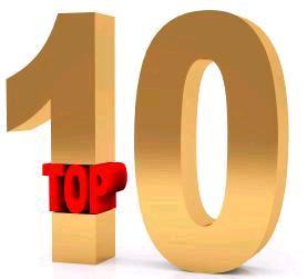 Spot Windows Phone nella top 10 secondo il Time