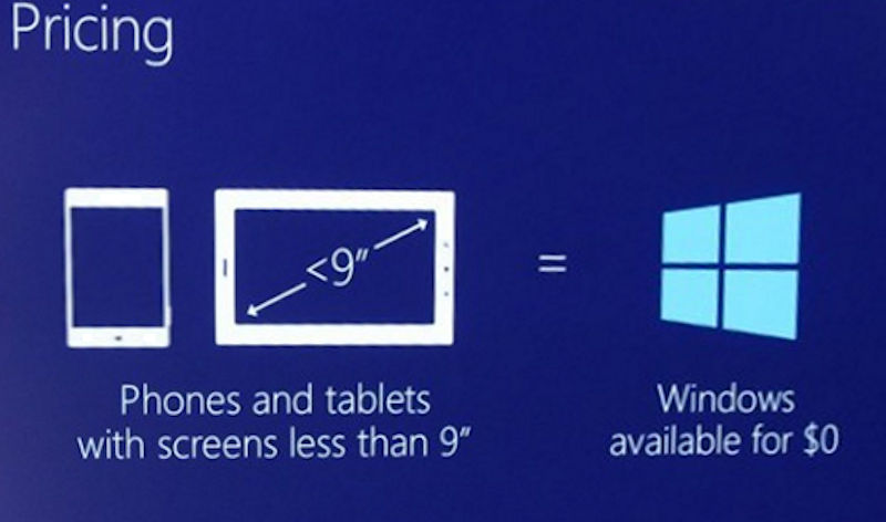7-inch-tablets-vs-9-inch-phones
