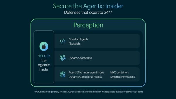 Microsoft presenta un nuovo approccio alla sicurezza degli agenti AI